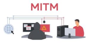MITM attack