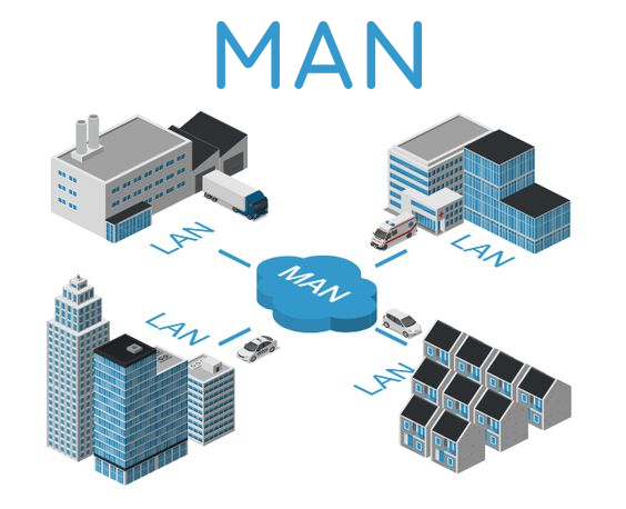 MAN